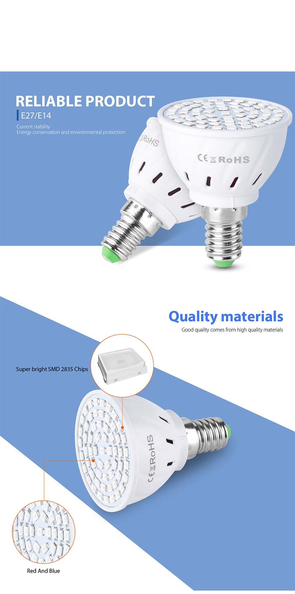 Led Bulb Hydroponic grow 220V - Becmella