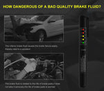 Load image into Gallery viewer, Brake Fluid Tester - Becmella
