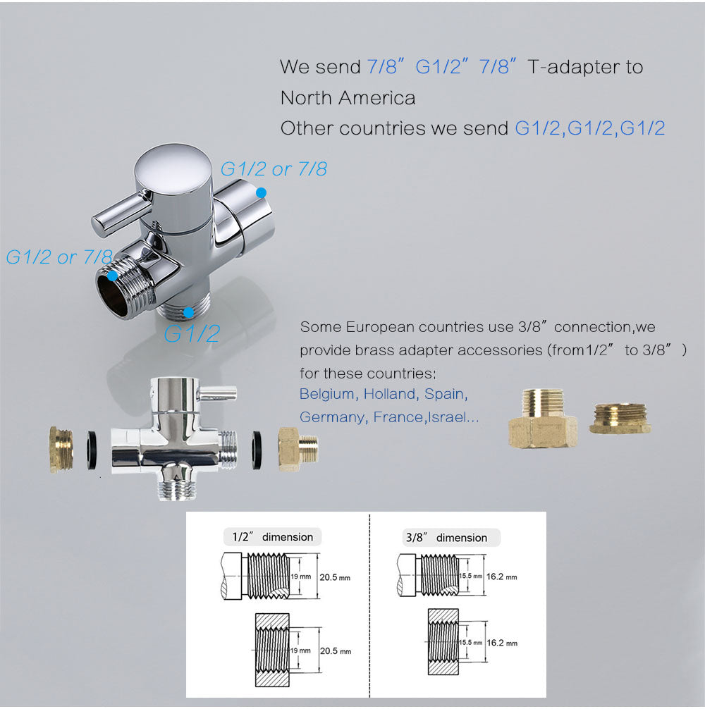 Toilet Bidet Sprayer - Becmella