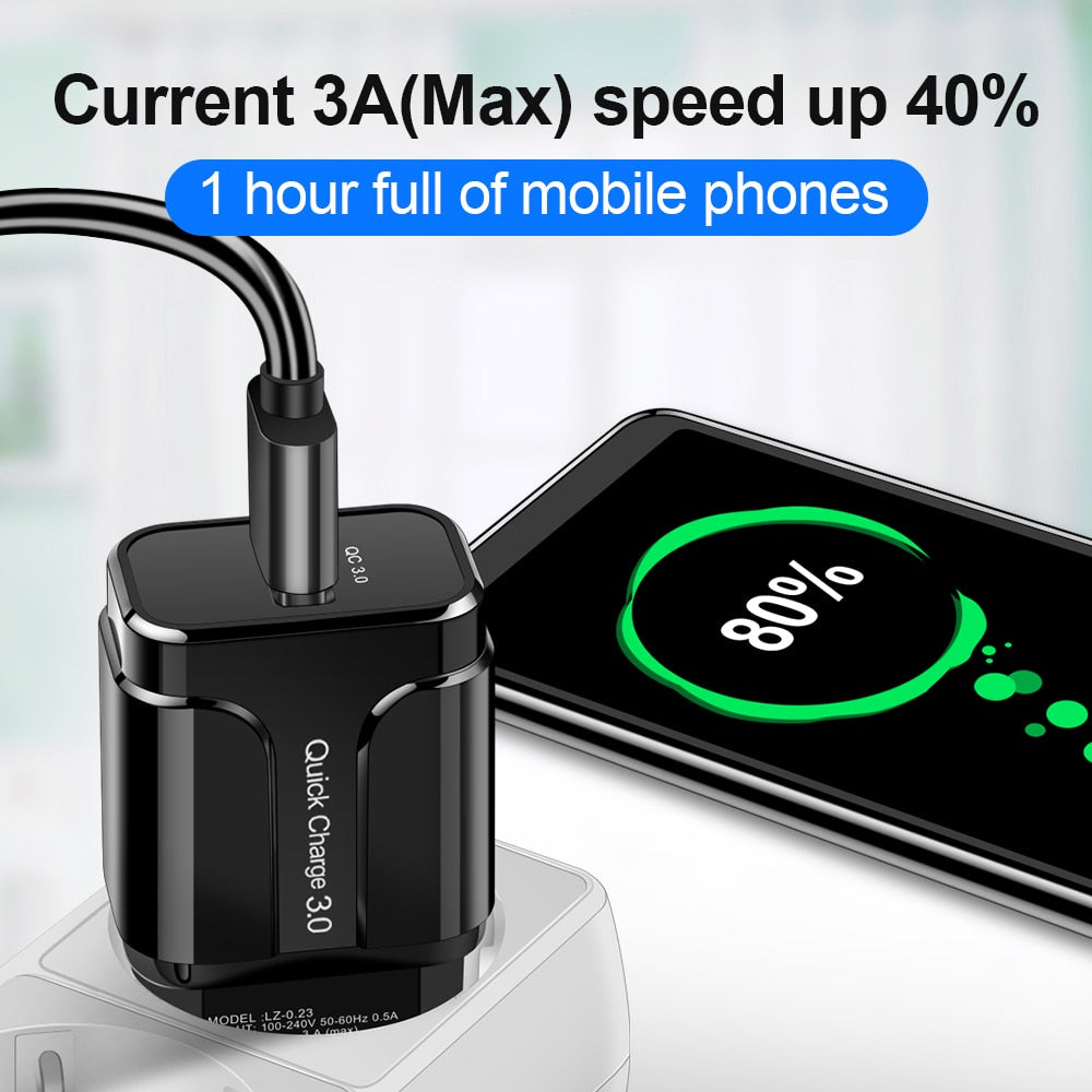 Fast Charging Adapter - Becmella