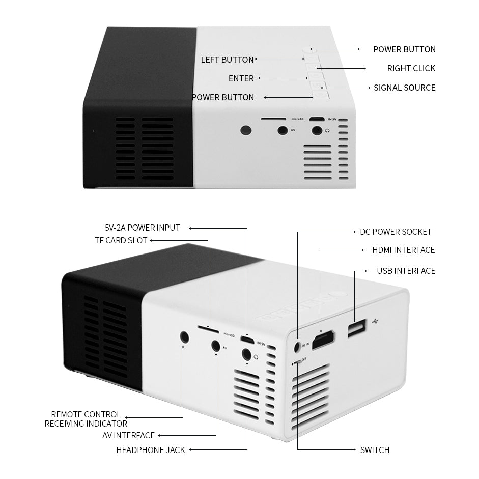 Mini Projector - Becmella