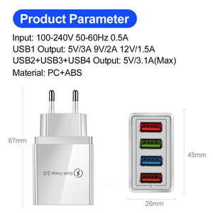 Fast USB Charger - Becmella