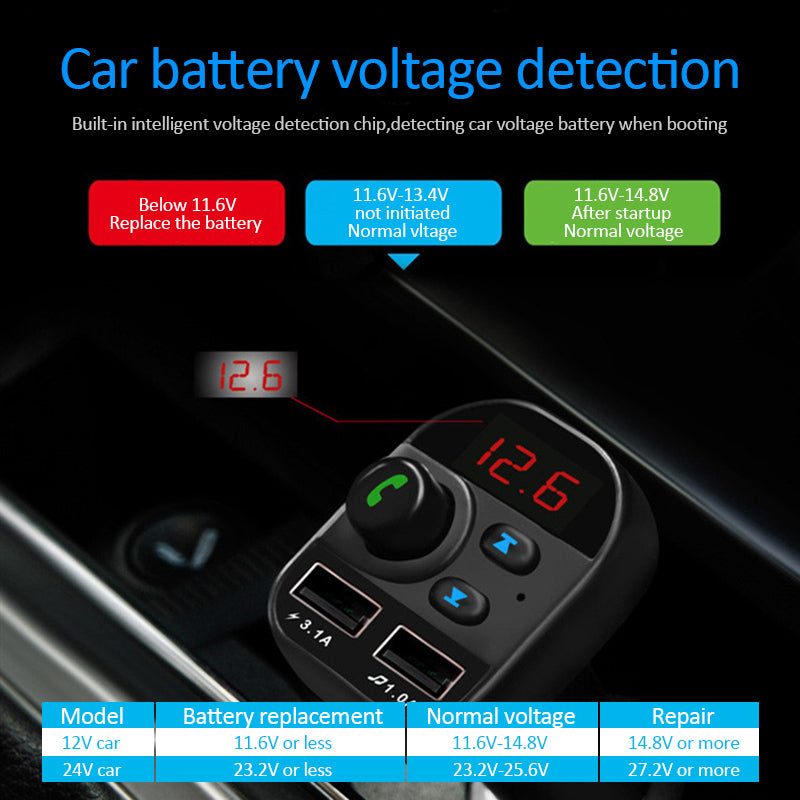 FM Transmitter Bluetooth - Becmella