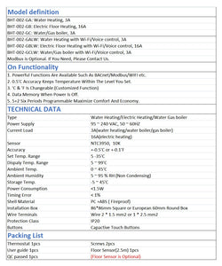 Smart WiFi Thermostat - Becmella