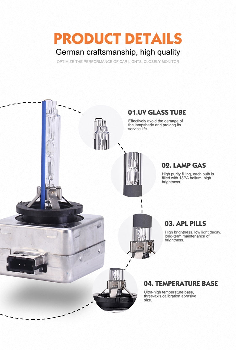 Xenon Bulb Headlight - Becmella