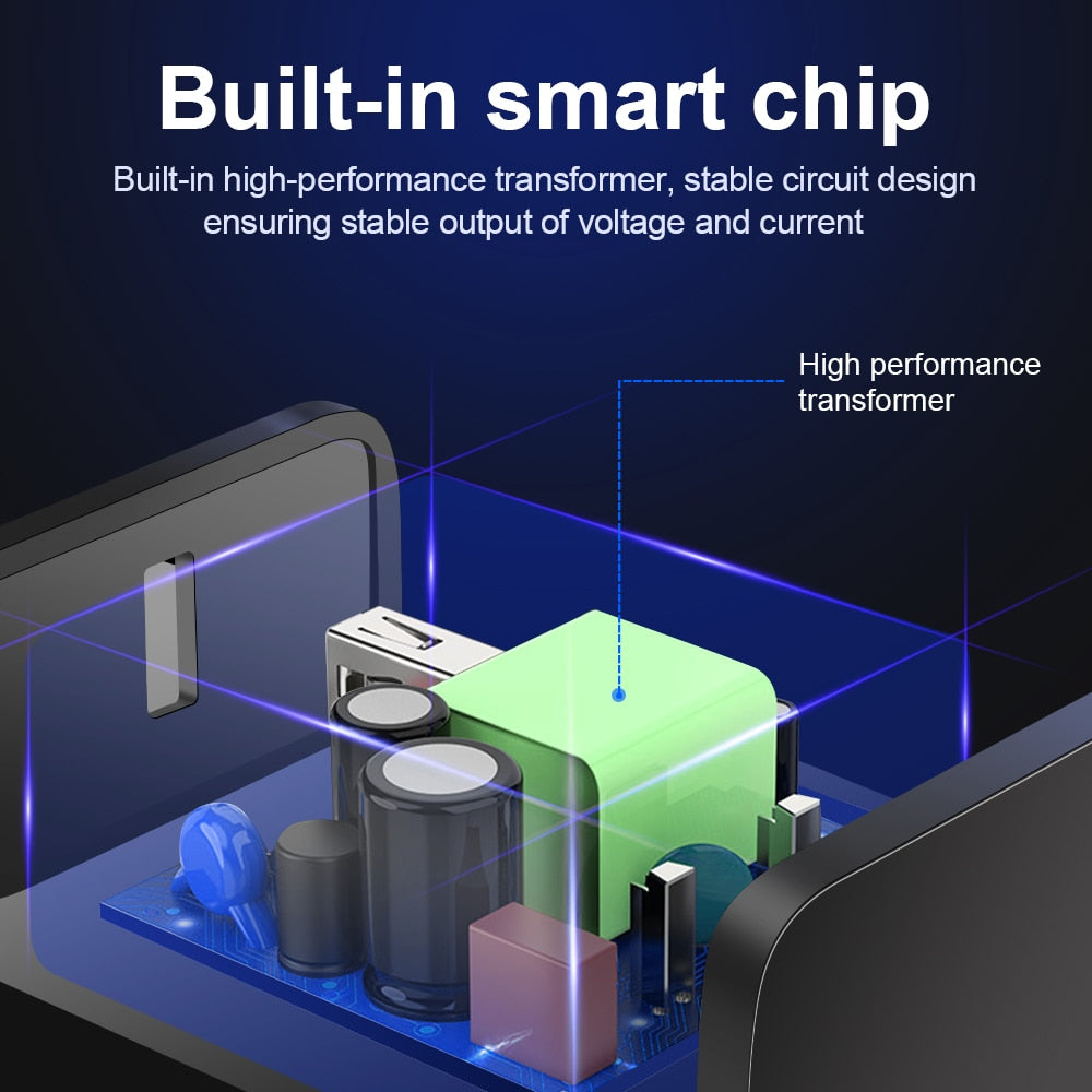 Fast Charging Adapter - Becmella