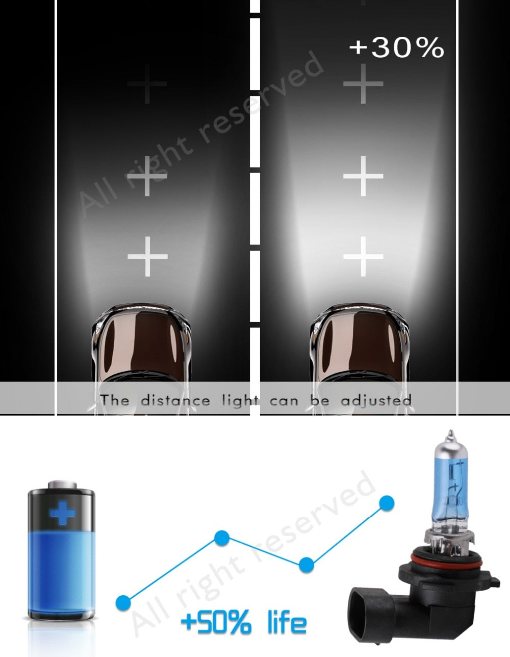 Halogen lamp Super Bright - Becmella