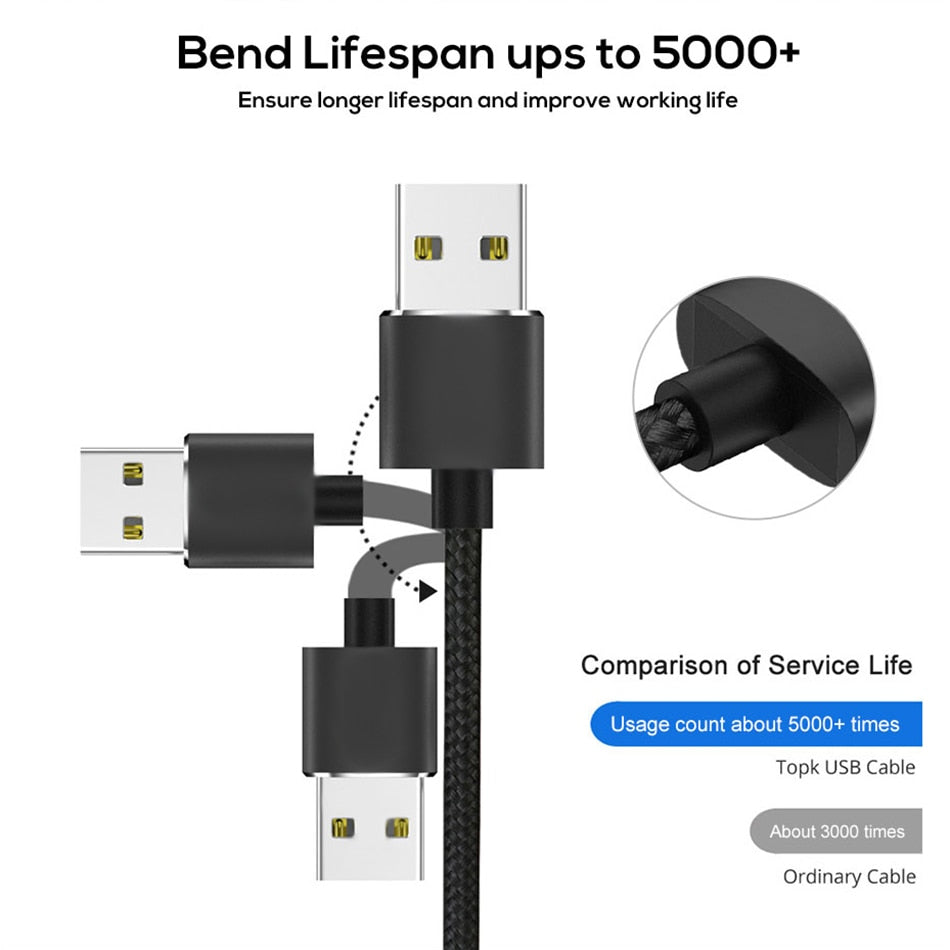 3 in 1 Mobile Charger - Becmella