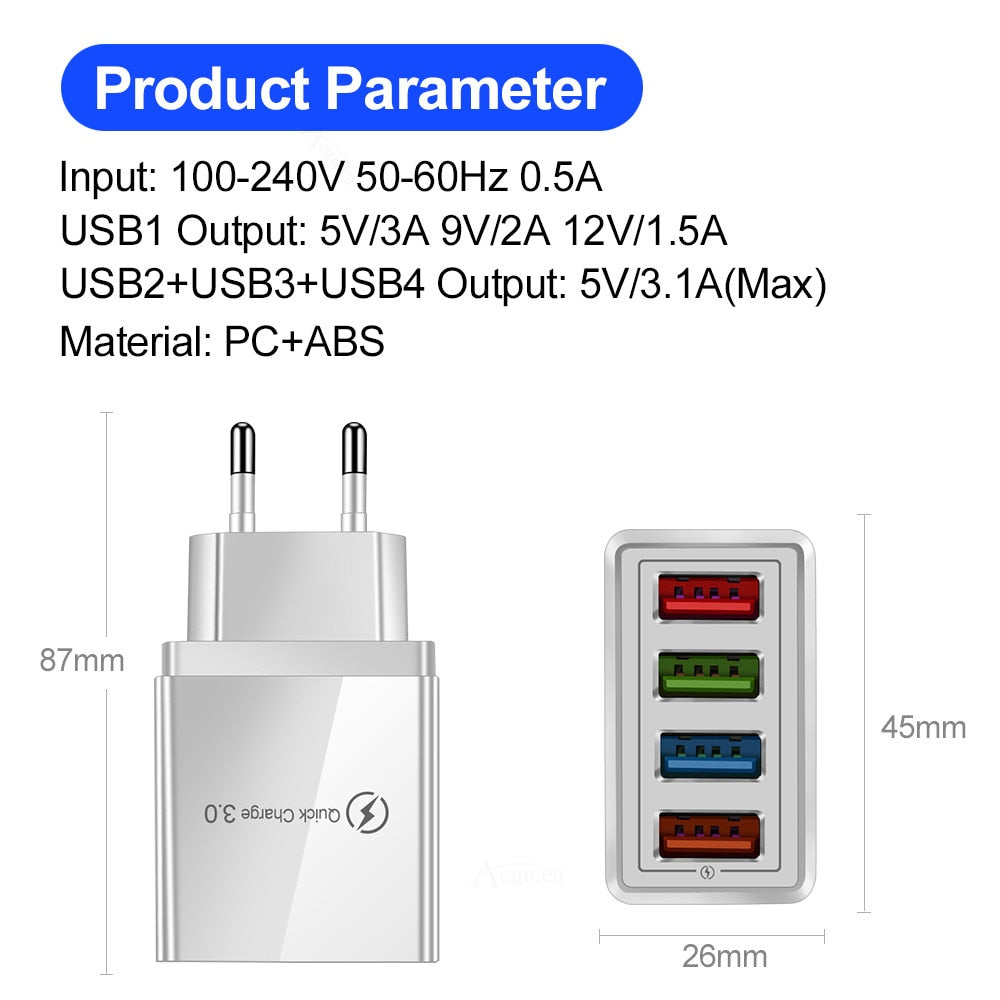 Fast USB Charger - Becmella