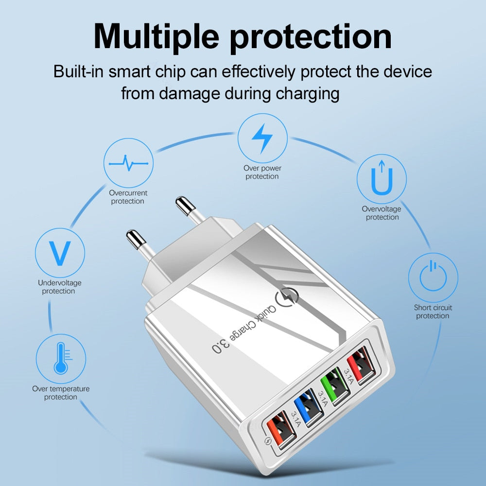 Fast USB Charger - Becmella