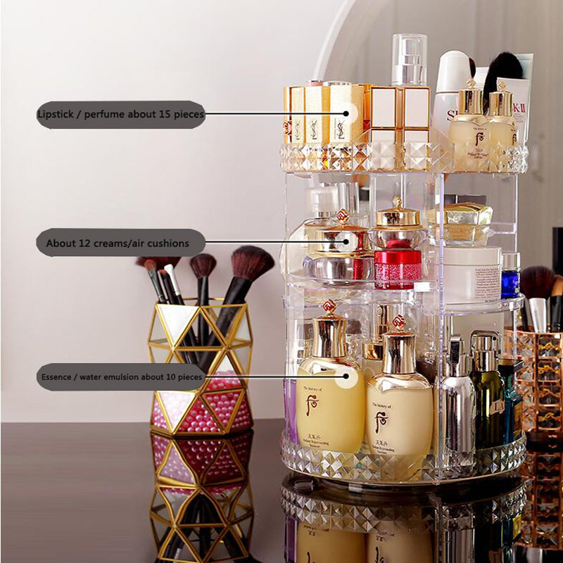 Rotating Cosmetic Organizer - Becmella